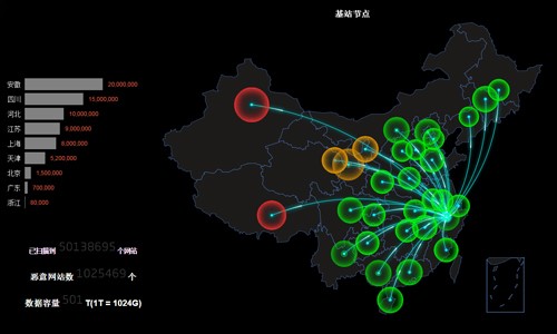 发布全新高防安全独立品牌--剑盾云